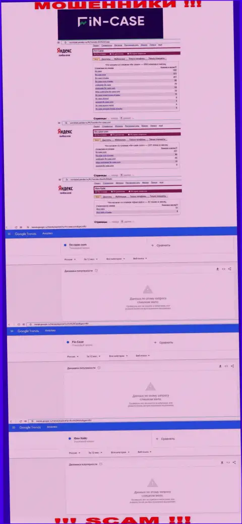 Аналитика online-запросов по мошенникам ФинКейс в сети internet