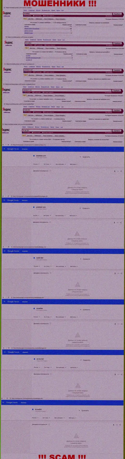 Анализ online запросов по мошенникам АстэкБет Ком во всемирной сети internet