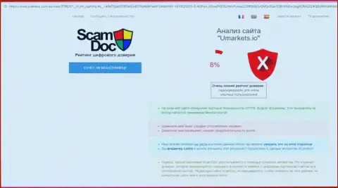 UniversalMarkets это однозначно АФЕРИСТЫ ! Обзор организации