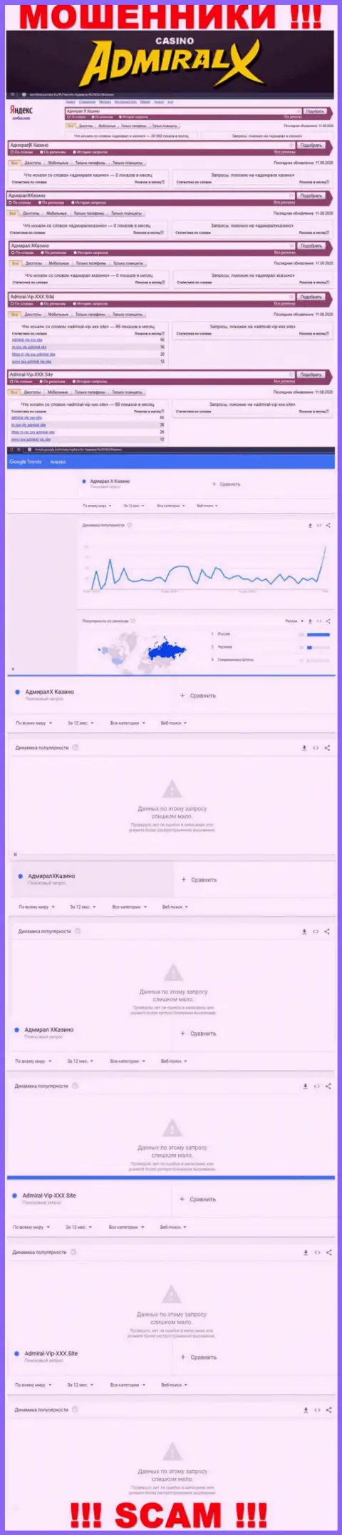 Аналитика онлайн-запросов по мошенникам АдмиралХ Казино в сети internet