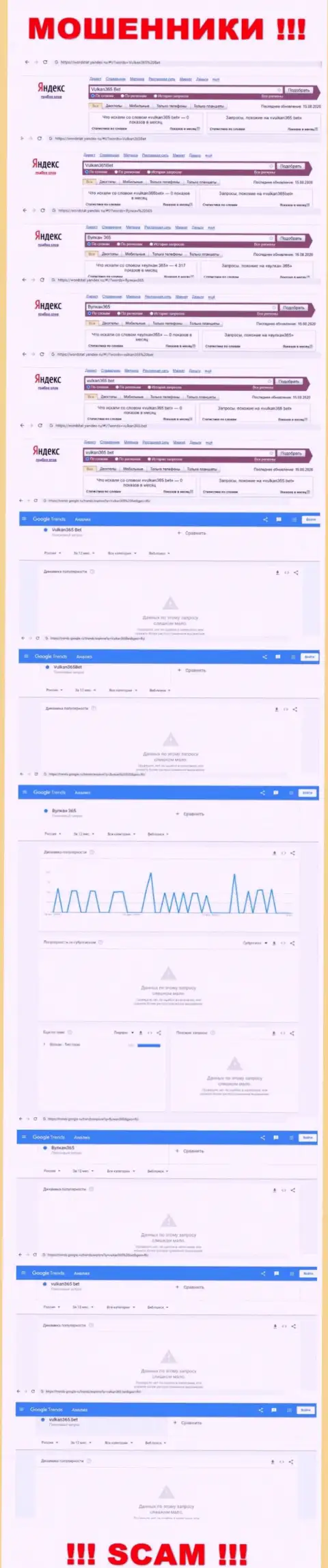 Анализ онлайн запросов по бренду Вулкан 365