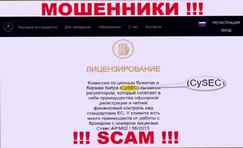 Аферисты ФортифидКапитал принадлежат юридическому лицу - Capital Com SV Investments Limited