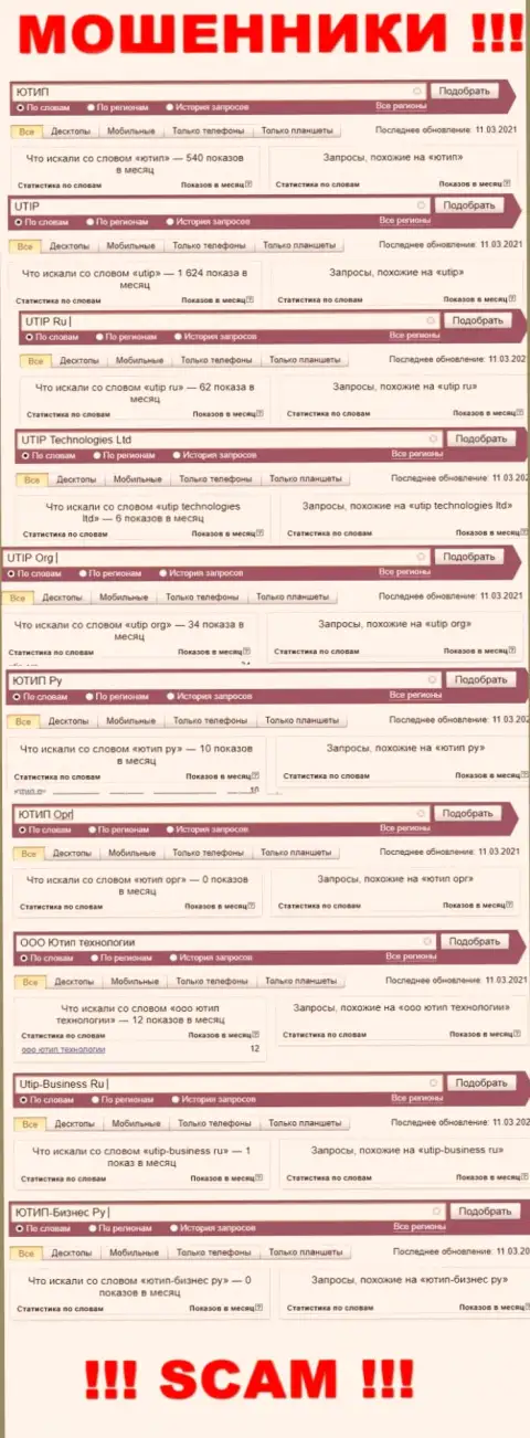 Статистические показатели числа просмотров данных о мошенниках ЮТИП в инете