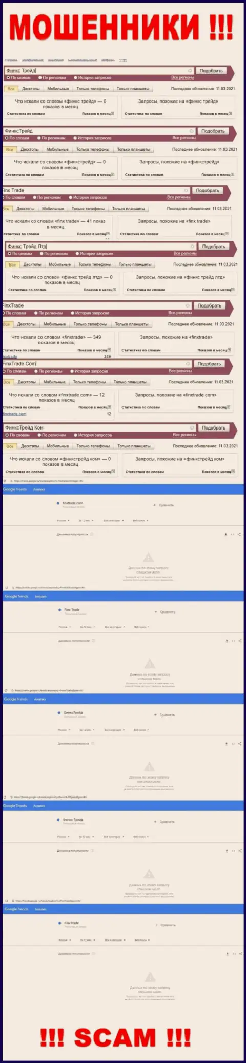 Результат поисковых запросов инфы про кидал FinxTrade в сети