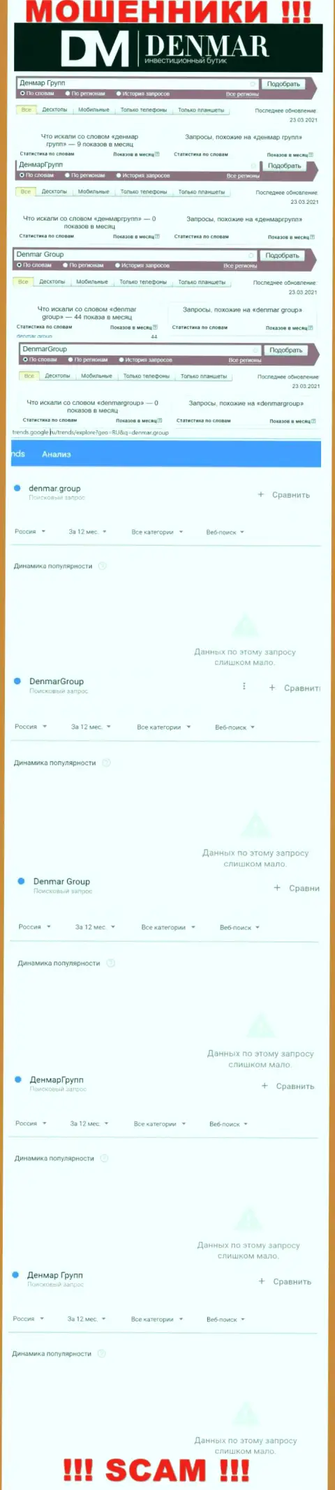 Инфа о брендовых онлайн-запросах в отношении мошенников Denmar