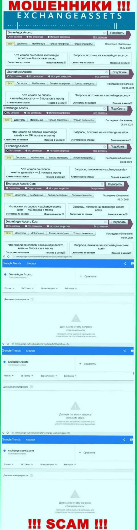 Суммарное число запросов в поисковиках сети интернет по бренду шулеров ЭксчейнджАссетс