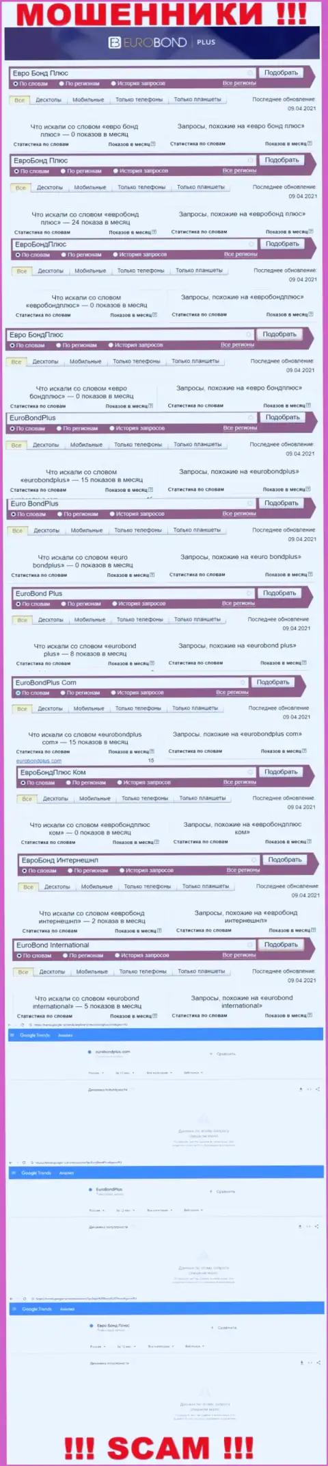 Запросы по бренду мошенников EuroBondPlus Com в поисковиках глобальной сети