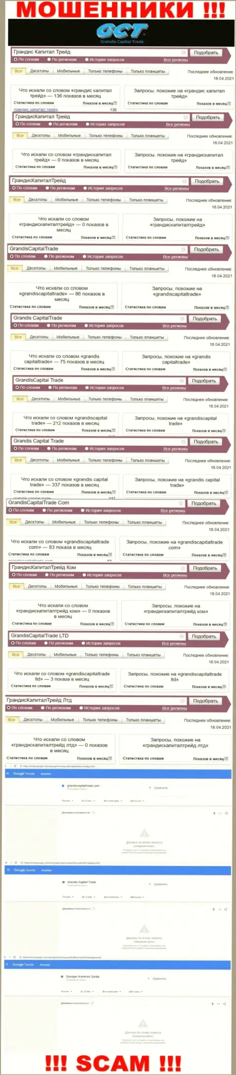 Статистические сведения online-запросов по бренду махинаторов GrandisCapital Trade