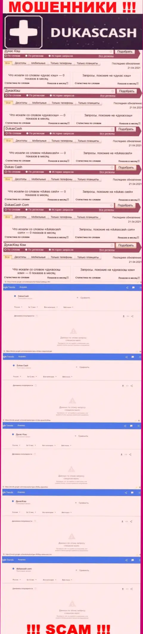 Число поисковых запросов по мошенникам DukasCash