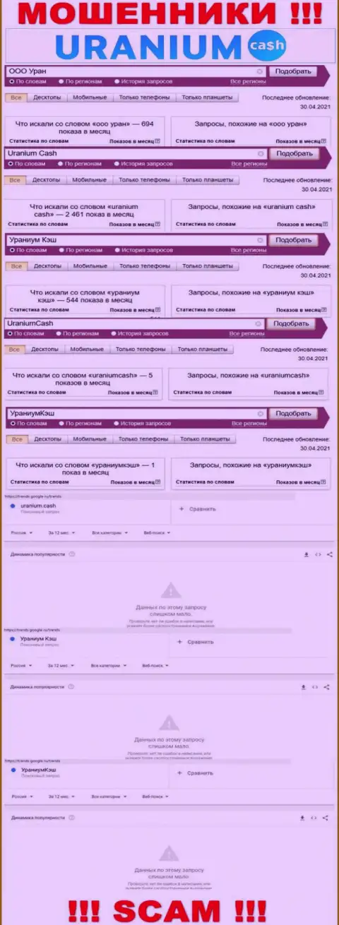 Online-запросы по бренду мошенников Ураниум Кэш в поисковиках инета