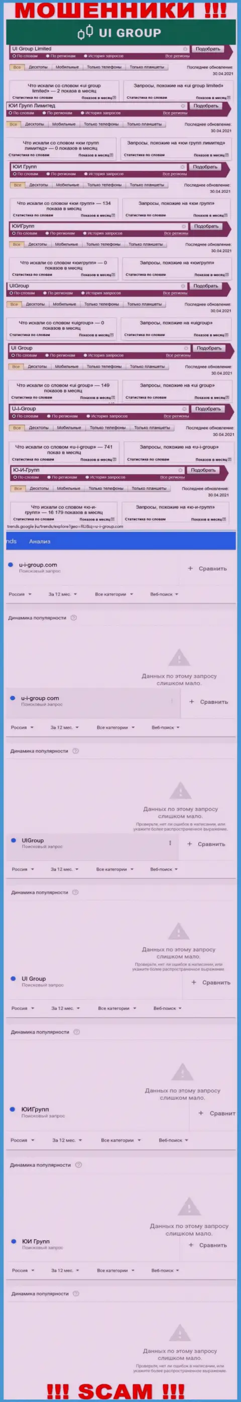 Информация о брендовых online-запросах касательно обманщиков UIGroup