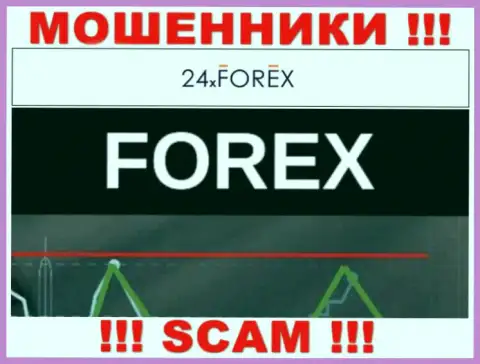 Не отдавайте денежные средства в 24XForex Com, род деятельности которых - FOREX
