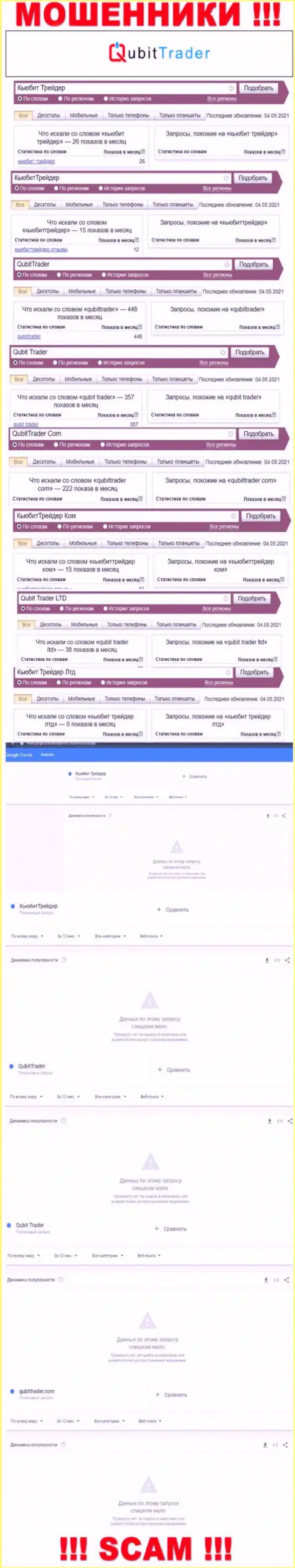 Статистика поиска данных о наглых internet-ворюгах Qubit Trader