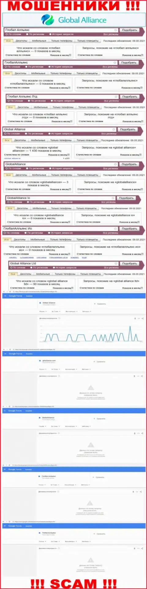 Итог запросов инфы про мошенников Global Alliance Ltd во всемирной сети