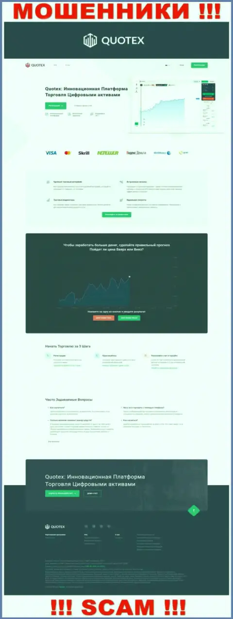 Quotex Io - это сайт компании Quotex, обычная страница мошенников