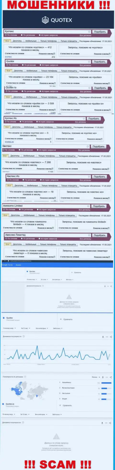 Информация по поисковым запросам бренда Quotex, взятая из интернет сети