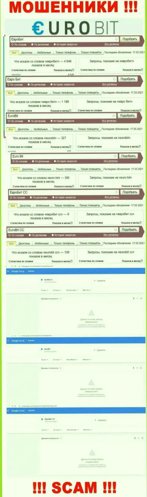 Как часто интересовались мошенниками ЕвроБит в поисковиках глобальной сети ???