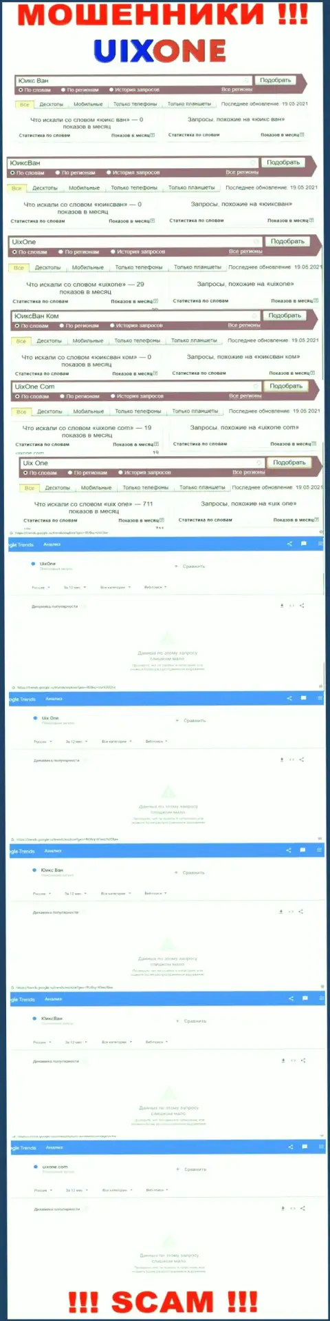 Число online-запросов по аферистам Uix One