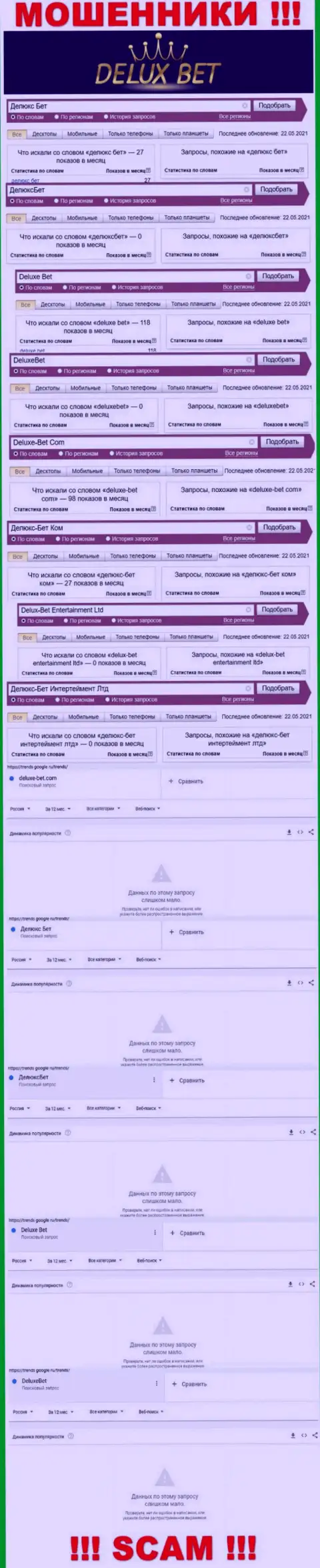 Количество брендовых поисковых запросов по разводилам Deluxe-Bet Com