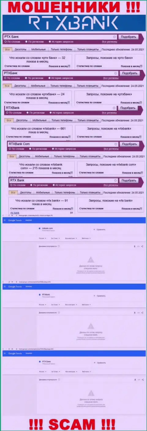 Итог поисковых запросов инфы про мошенников RTXBank в сети интернет