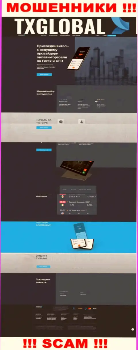Web-сайт незаконно действующей компании TX Global - ТХГлобал Ком