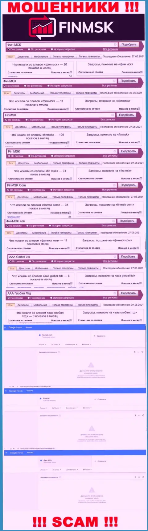 Статистика онлайн запросов по мошенникам Fin MSK в интернет поисковиках