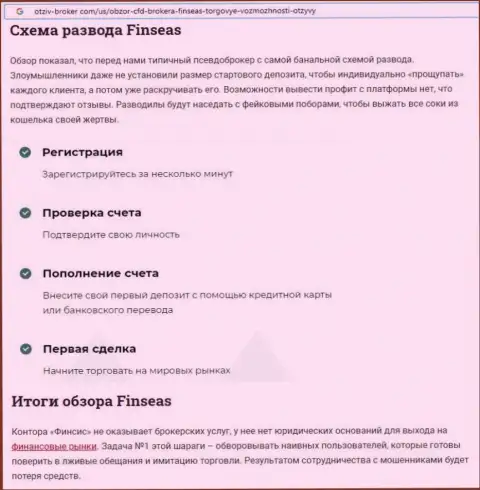 С компании FinSeas забрать депозиты не выйдет - это обзор жуликов