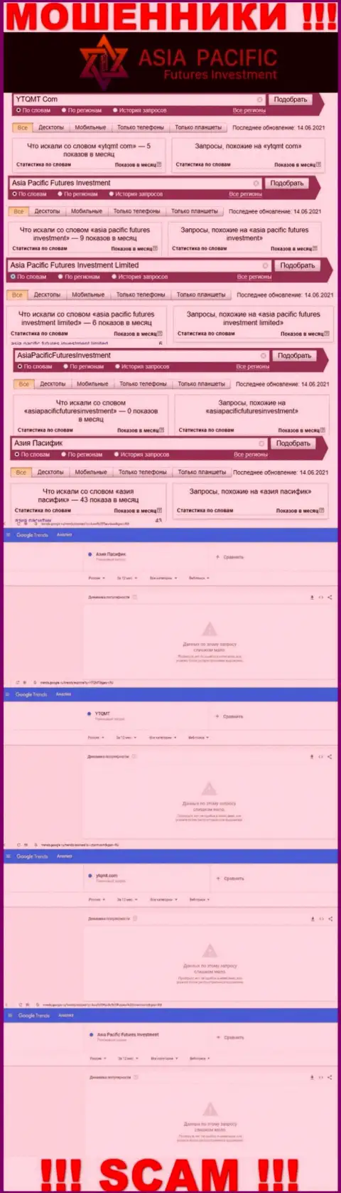 Online-запросы по интернет мошенникам Азия Пасифик Футурес Инвестмент