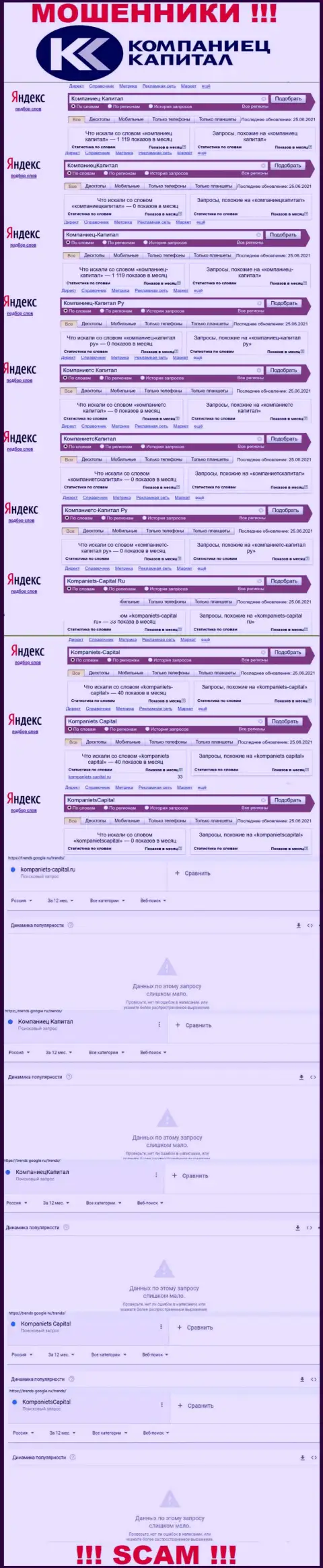 Online запросы по лохотронщикам Компаниец-Капитал