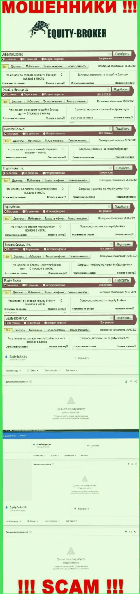 Статистические данные поисков материала о ушлых шулерах Equity-Broker Cc
