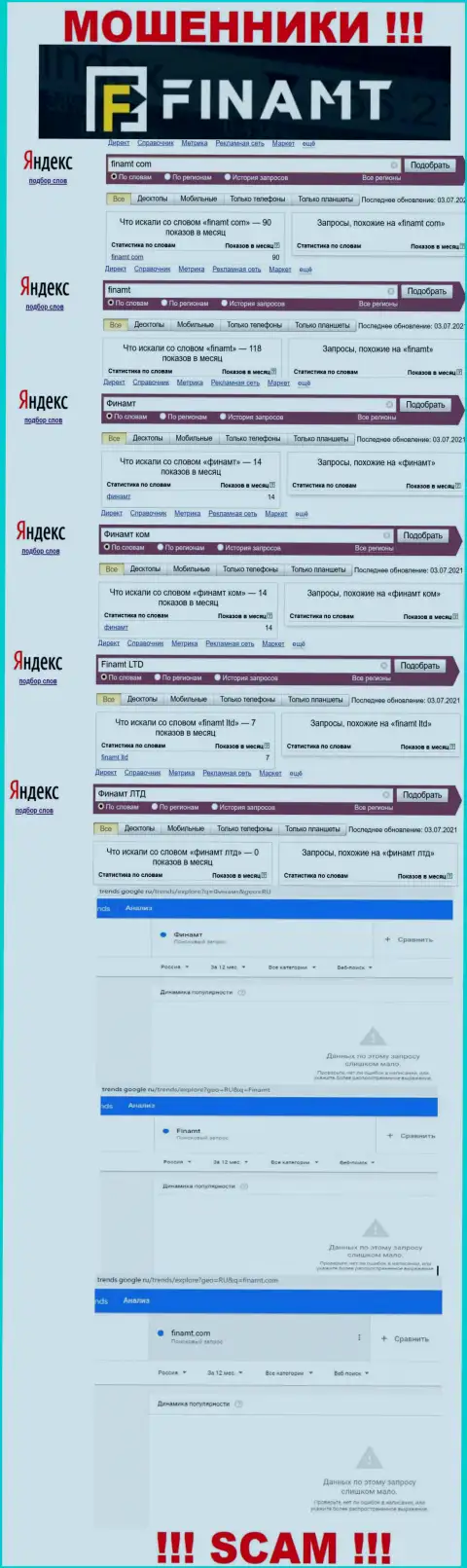 Сведения о количестве запросов инфы о мошенниках Finamt