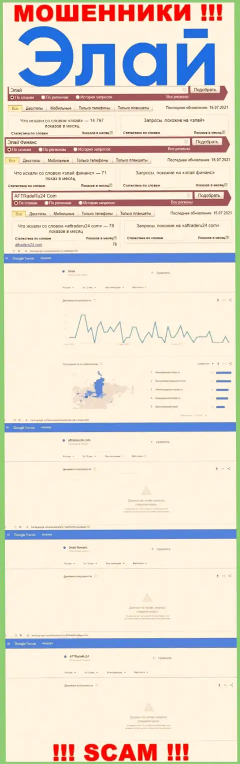 Количество онлайн-запросов информации о аферистах Элай в сети интернет