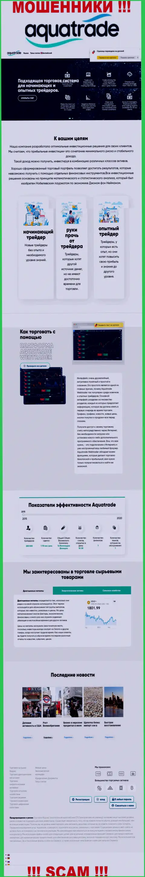 AquaTrade Cc - это портал шулеров и ворюг АкваТрейд