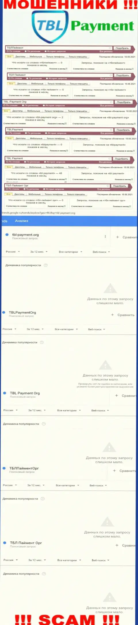 Число запросов в internet сети по бренду мошенников TBL Payment