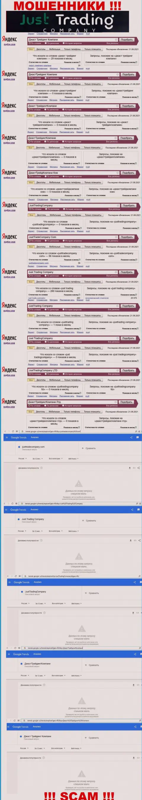 Как часто интересуются мошенниками Just Trading Company посетители инета ?