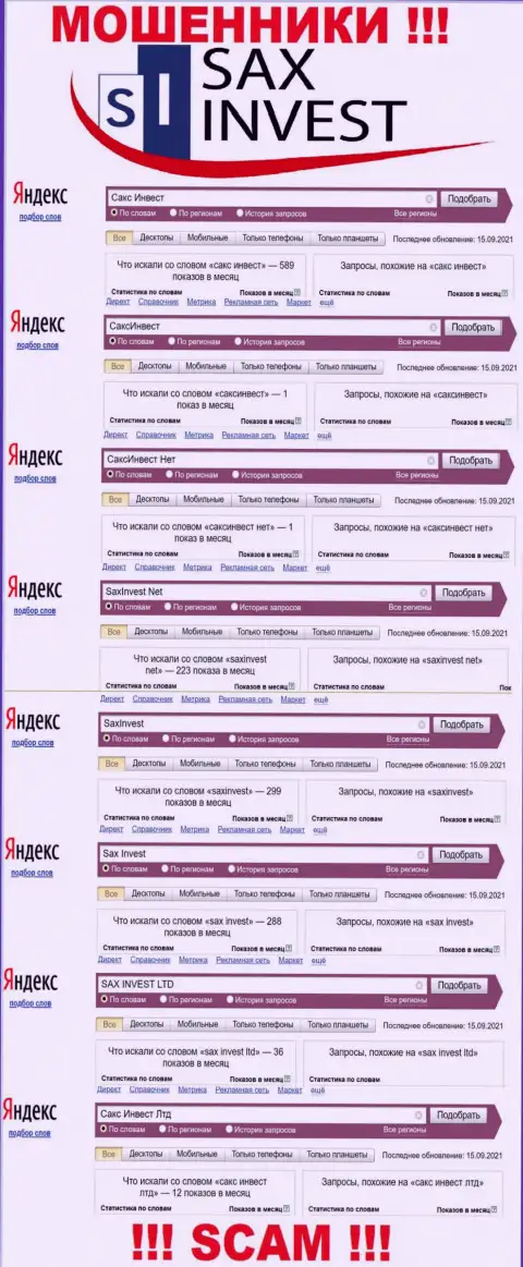 Статистические данные онлайн запросов по бренду SaxInvest Net