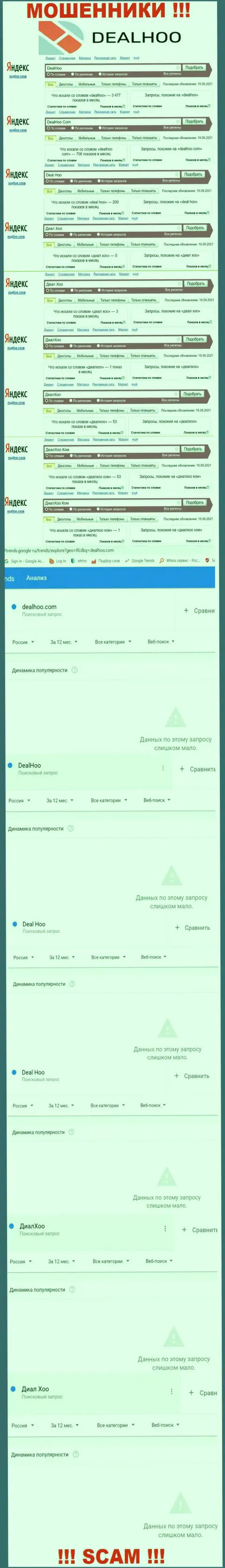 Суммарное число поисковых запросов по аферистам DealHoo во всемирной сети интернет