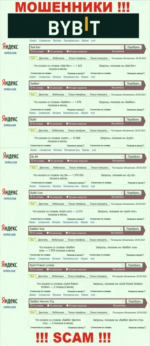 Информация о online-запросах по бренду мошенников БайБит Ком