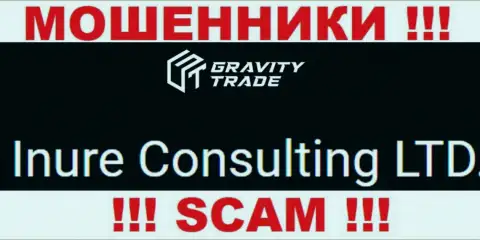 Юридическим лицом, управляющим интернет-мошенниками Gravity Trade, является Inure Consulting LTD