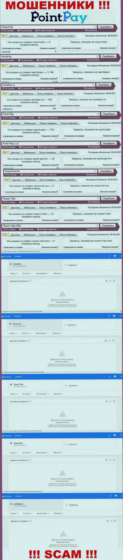 Количество запросов по мошенникам PointPay
