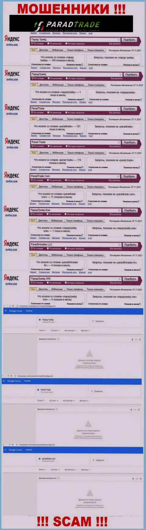 Число online запросов информации о мошенниках Парад Трейд в интернете