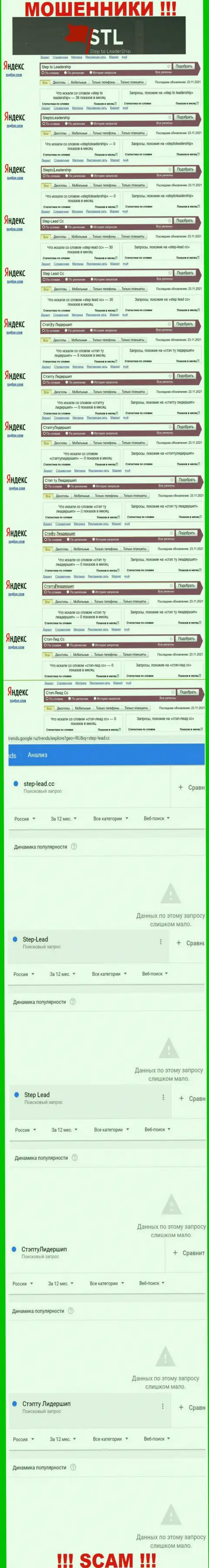Статистика online запросов в поисковиках относительно мошенников Step-Lead Cc