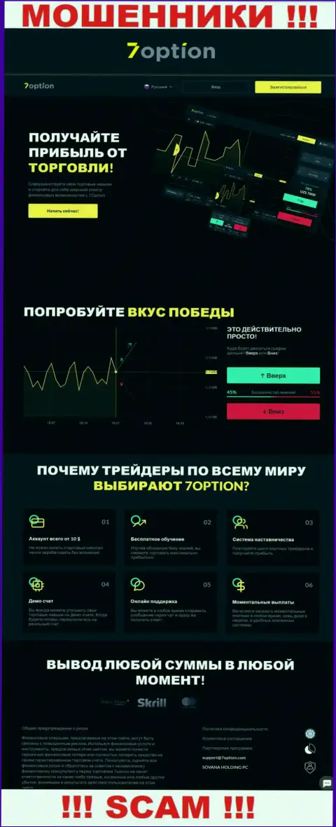 СТОП ! Главный информационный ресурс 7 Option настоящая приманка для лохов