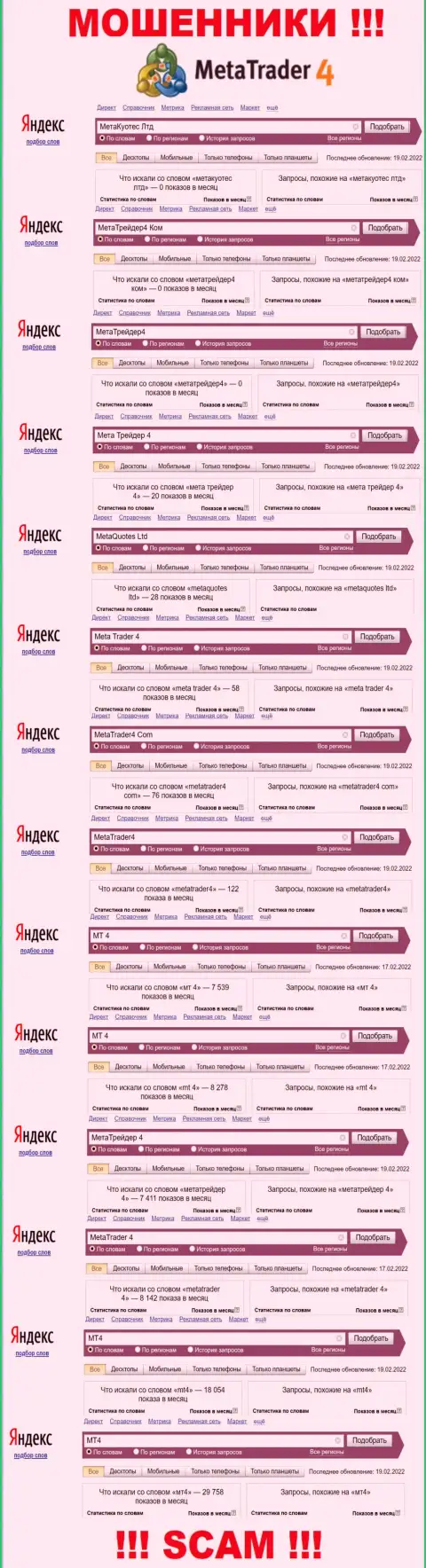 Сколько именно раз интересовались лохотроном МТ4 ?