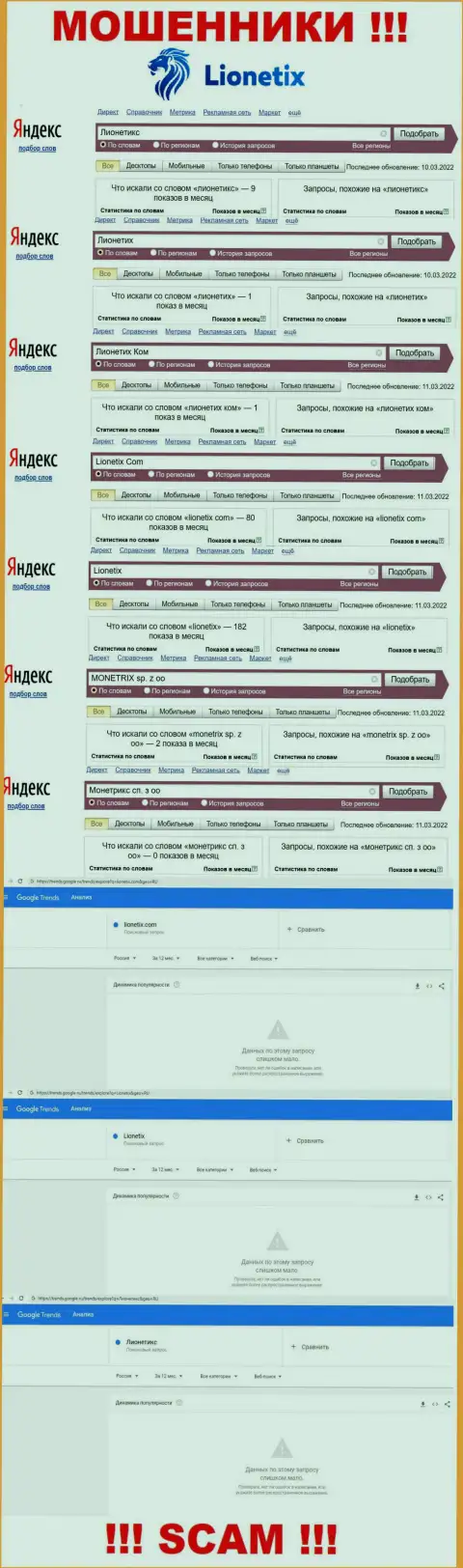 Именно такое число онлайн-запросов в инете по мошенникам Лионетикс