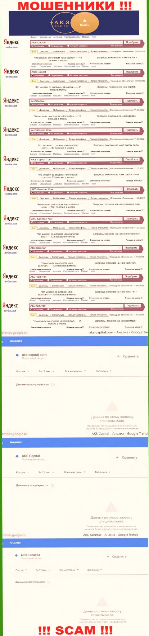 Итог запросов информации про мошенников АКС Капитал в сети интернет