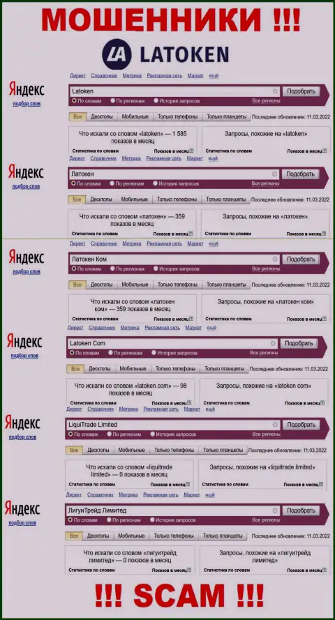 Число онлайн-запросов по мошенникам Latoken