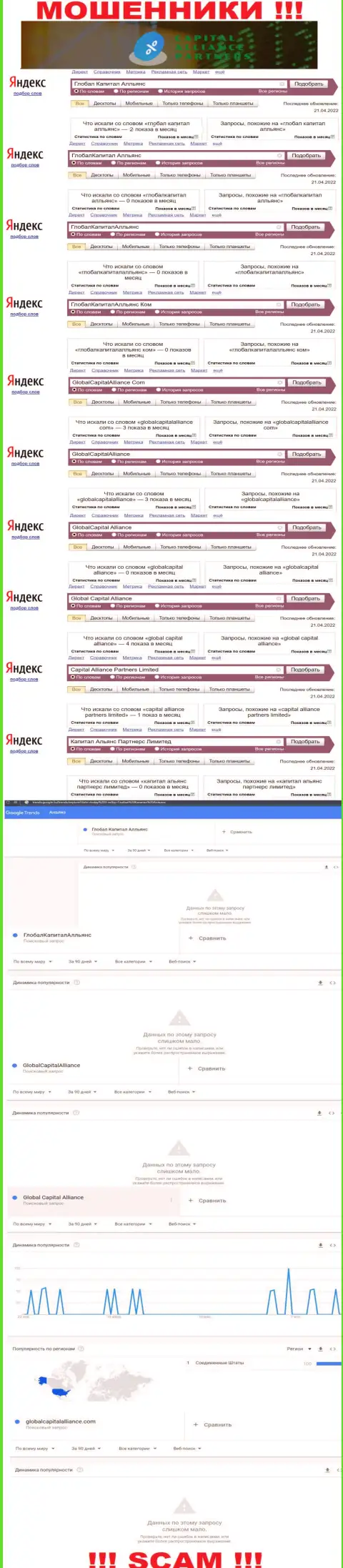 Сколько раз интересовались лохотроном GlobalCapitalAlliance ???