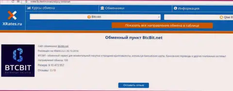 Материал об онлайн-обменнике BTCBit на web-сервисе Хрейтес Ру