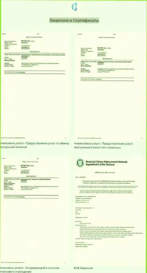 Лицензионные документы, а также сертификаты online обменника БТК Бит